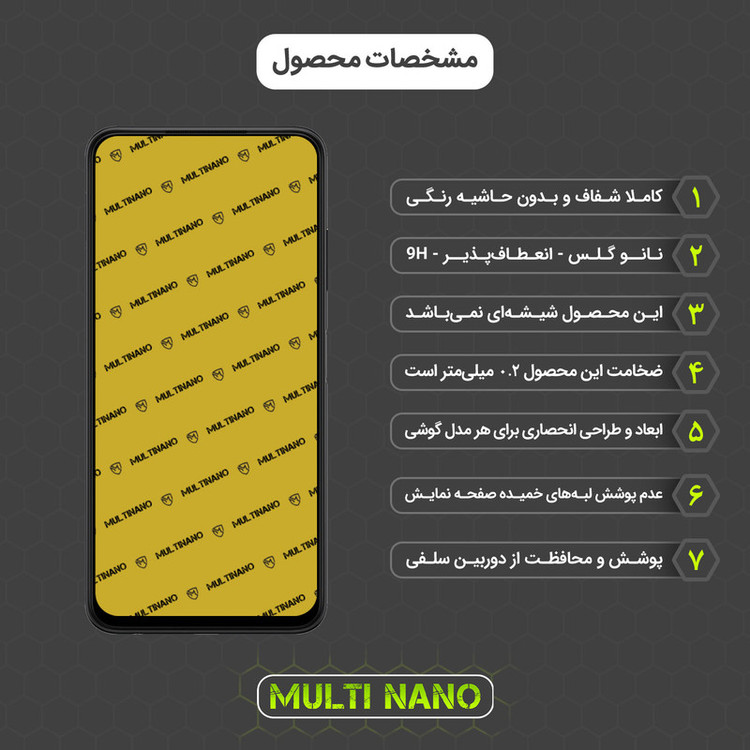 محافظ صفحه نمایش مولتی نانو مدل X-S2N مناسب برای گوشی موبایل سامسونگ Galaxy A22s بسته دو عددی