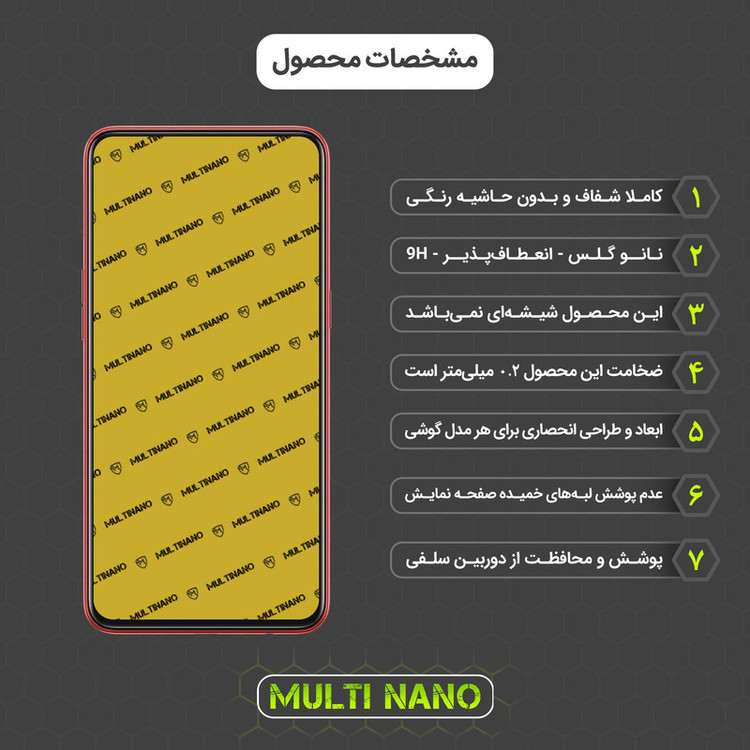محافظ صفحه نمایش مولتی نانو مدل X-S2N مناسب برای گوشی موبایل اوپو A3s بسته دو عددی