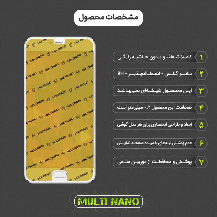 محافظ صفحه نمایش مولتی نانو مدل X-SFL مناسب برای گوشی موبایل جی ال ایکس Aria به همراه برچسب پوششی