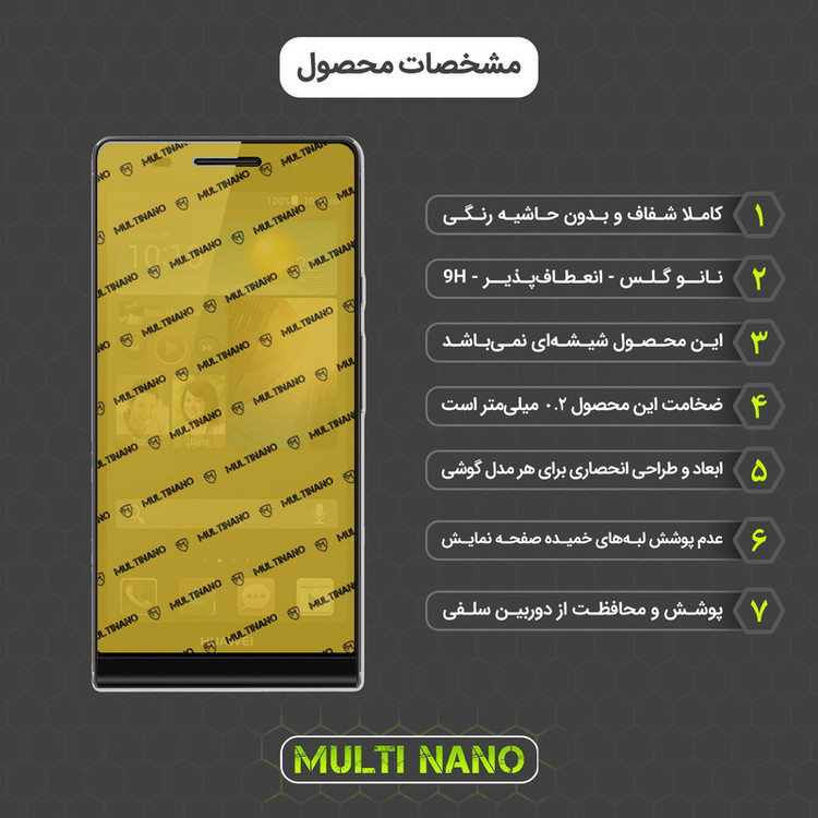 محافظ صفحه نمایش مولتی نانو مدل X-SFL مناسب برای گوشی موبایل هوآوی Ascend P6 به همراه برچسب پوششی
