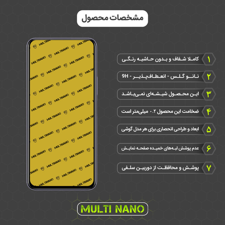 محافظ صفحه نمایش مولتی نانو مدل X-S2N مناسب برای گوشی موبایل ویوو Y20s بسته دو عددی