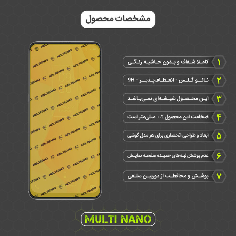 محافظ صفحه نمایش مولتی نانو مدل X-S3N مناسب برای گوشی موبایل تی سی ال 10L بسته سه عددی