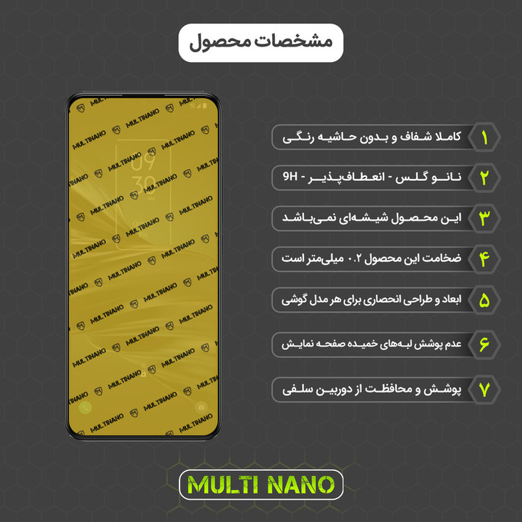 محافظ صفحه نمایش مولتی نانو مدل X-S1N مناسب برای گوشی موبایل تی سی ال 20 XE