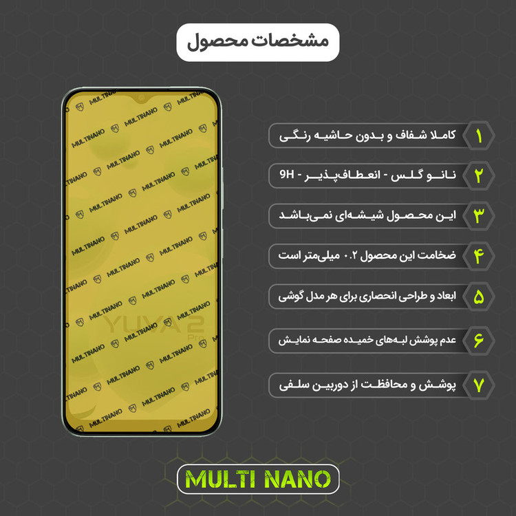 محافظ صفحه نمایش مولتی نانو مدل X-S3N مناسب برای گوشی موبایل لاوا Yuva 2 Pro بسته سه عددی