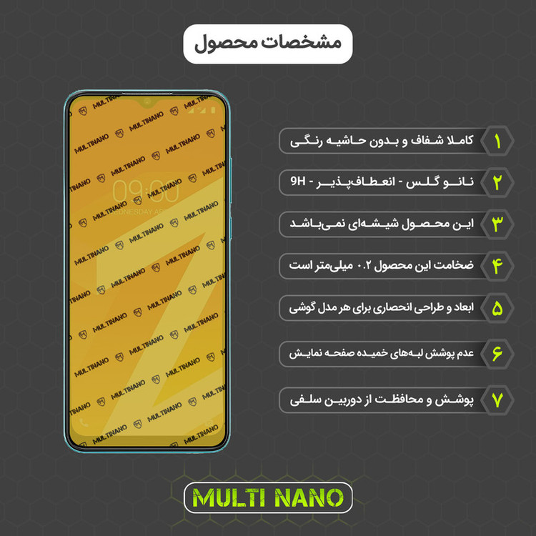 محافظ صفحه نمایش مولتی نانو مدل X-S1N مناسب برای گوشی موبایل لاوا Z2
