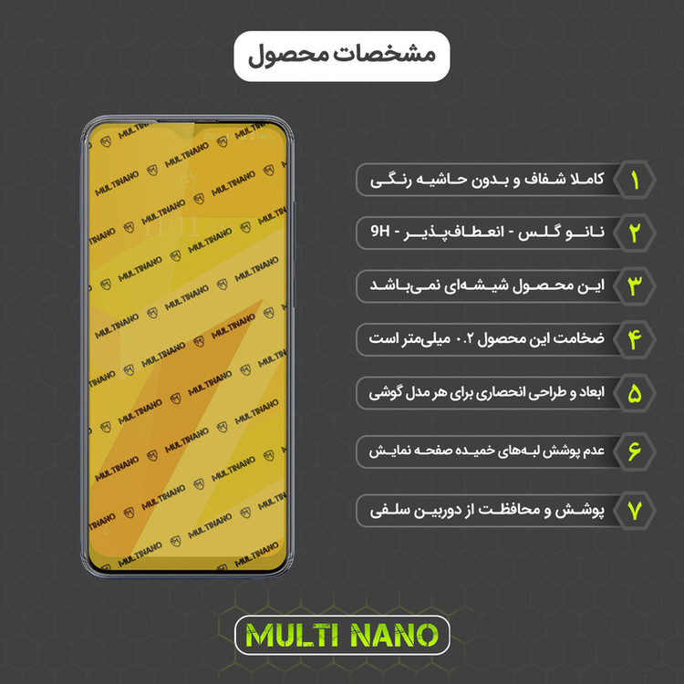 محافظ صفحه نمایش مولتی نانو مدل X-S2N مناسب برای گوشی موبایل لاوا Z2s بسته دو عددی