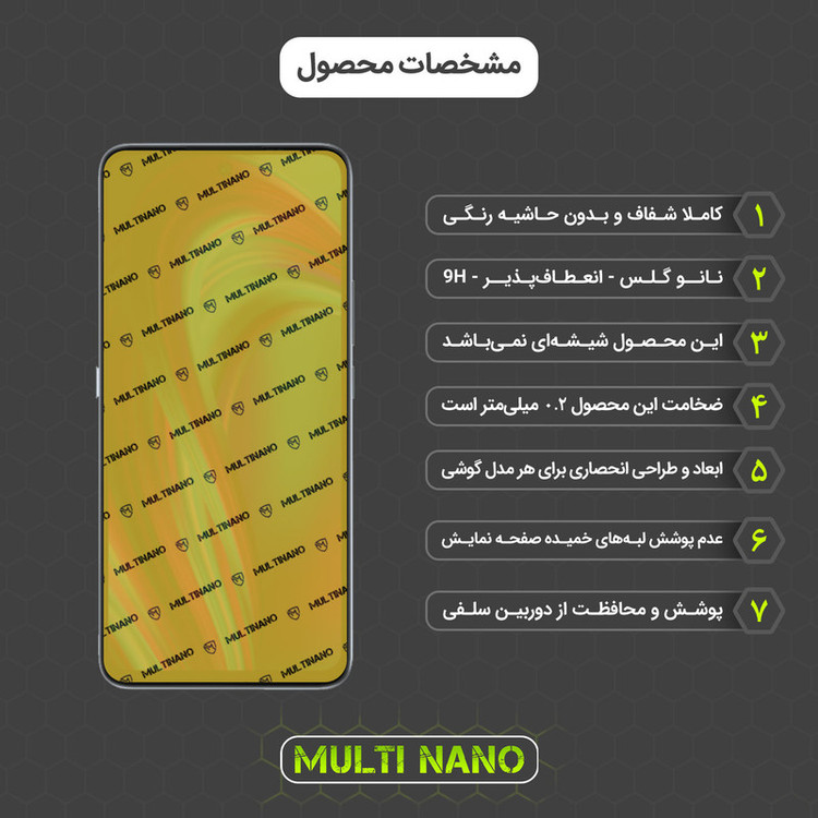 محافظ صفحه نمایش مولتی نانو مدل X-S1N مناسب برای گوشی موبایل میکرومکس In Note 1