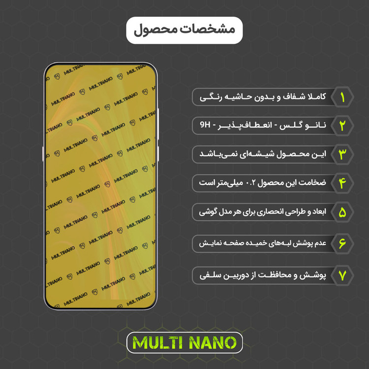 محافظ صفحه نمایش مولتی نانو مدل X-S1N مناسب برای گوشی موبایل میکرومکس In 1b