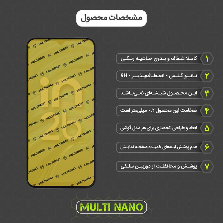 محافظ صفحه نمایش مولتی نانو مدل X-S2N مناسب برای گوشی موبایل میکرومکس In 2b بسته دو عددی