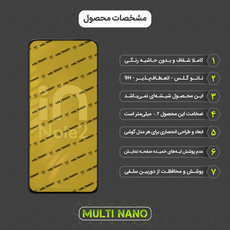 محافظ صفحه نمایش مولتی نانو مدل X-S1N مناسب برای گوشی موبایل میکرومکس In Note 2