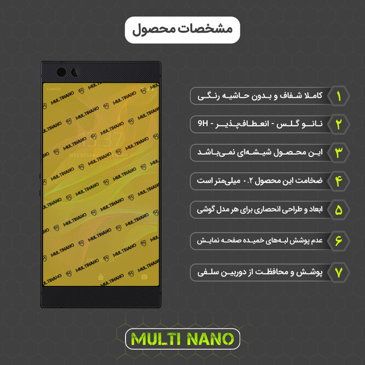 محافظ صفحه نمایش مولتی نانو مدل X-S2N مناسب برای گوشی موبایل ریزر Phone بسته دو عددی