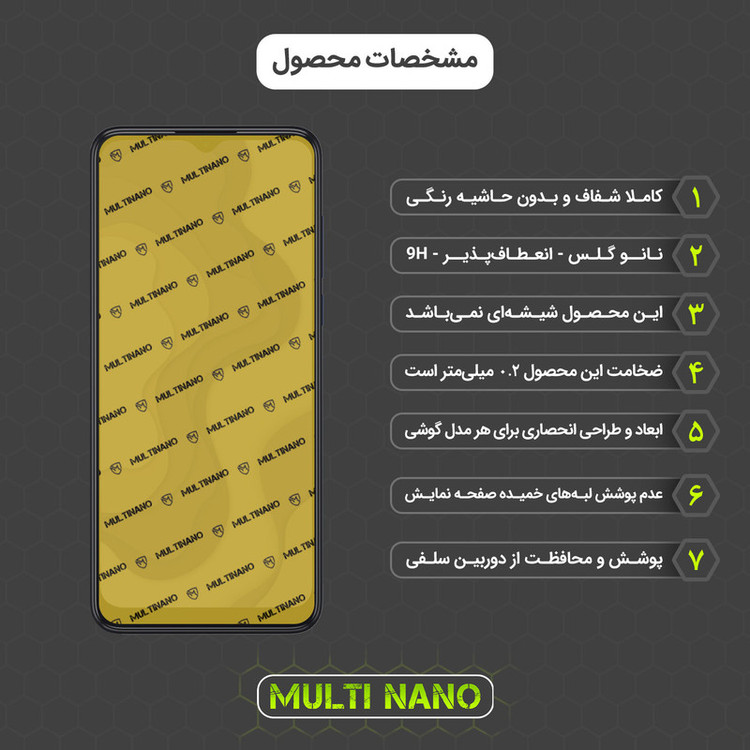 محافظ صفحه نمایش مولتی نانو مدل X-S3N مناسب برای گوشی موبایل شارپ Aquos V6 بسته سه عددی