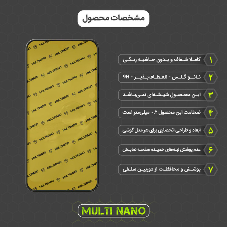 محافظ صفحه نمایش مولتی نانو مدل X-S3N مناسب برای گوشی موبایل شارپ Aquos wish بسته سه عددی