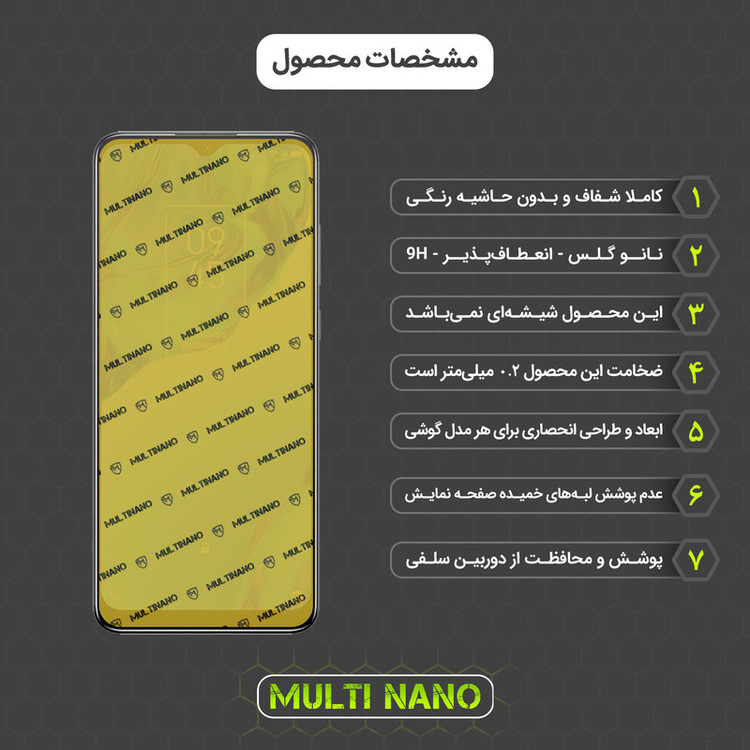 محافظ صفحه نمایش مولتی نانو مدل X-S3N مناسب برای گوشی موبایل تی سی ال 20B بسته سه عددی