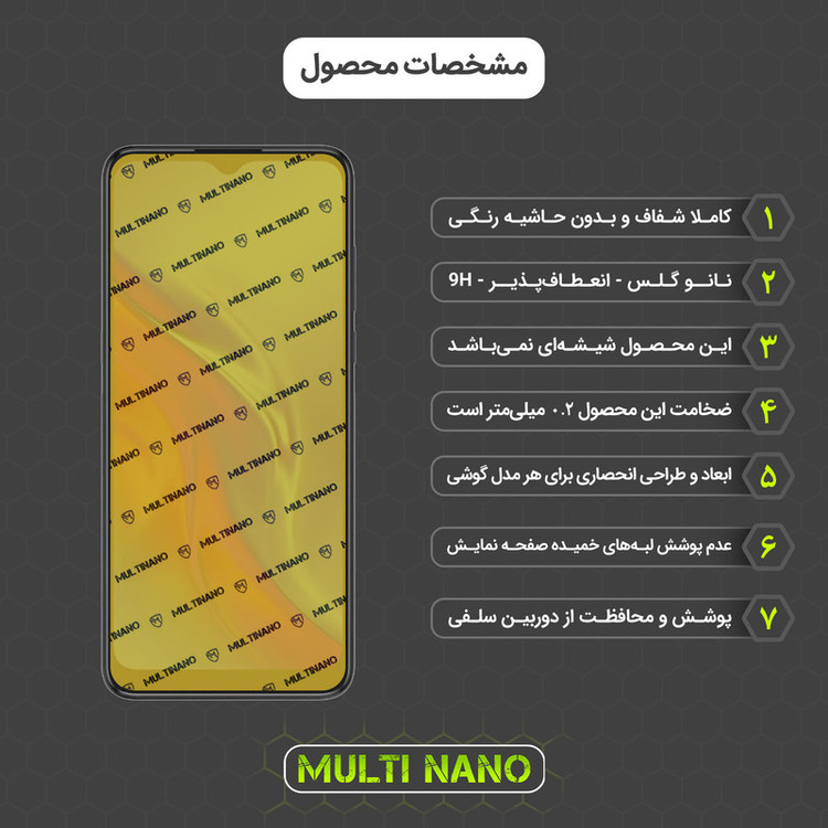 محافظ صفحه نمایش مولتی نانو مدل X-S2N مناسب برای گوشی موبایل تی سی ال 20E بسته دو عددی