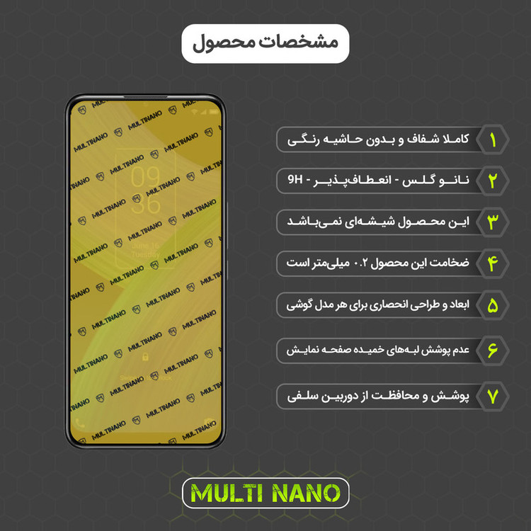 محافظ صفحه نمایش مولتی نانو مدل X-S2N مناسب برای گوشی موبایل تی سی ال 20R 5G بسته دو عددی