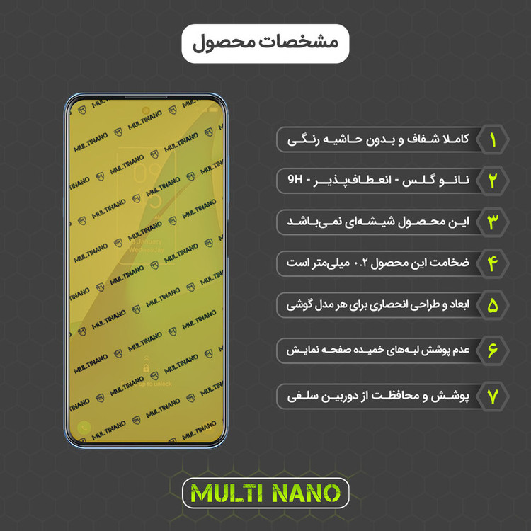 محافظ صفحه نمایش مولتی نانو مدل X-S1N مناسب برای گوشی موبایل تی سی ال 20 Lite Plus