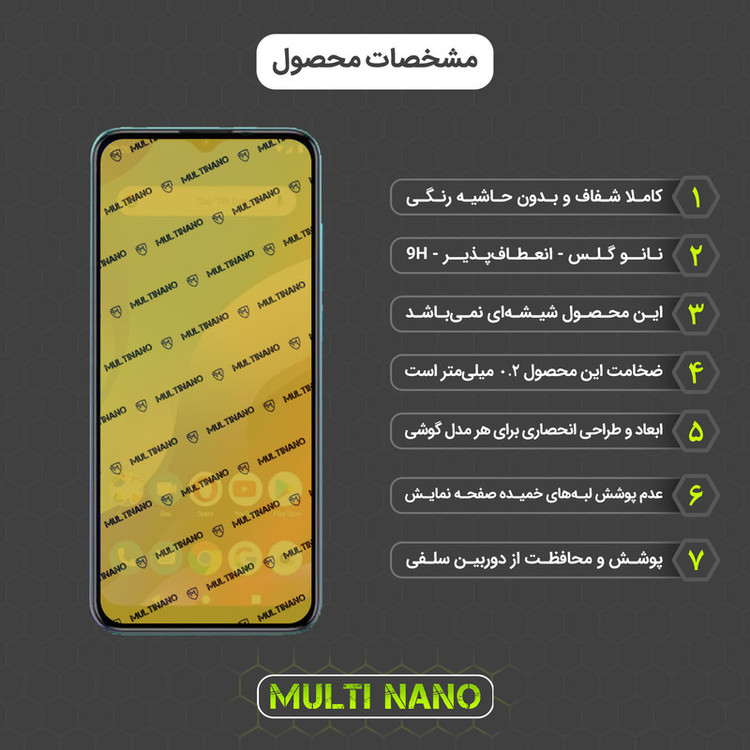 محافظ صفحه نمایش مولتی نانو مدل X-S3N مناسب برای گوشی موبایل جیونی S12 Lite بسته سه عددی