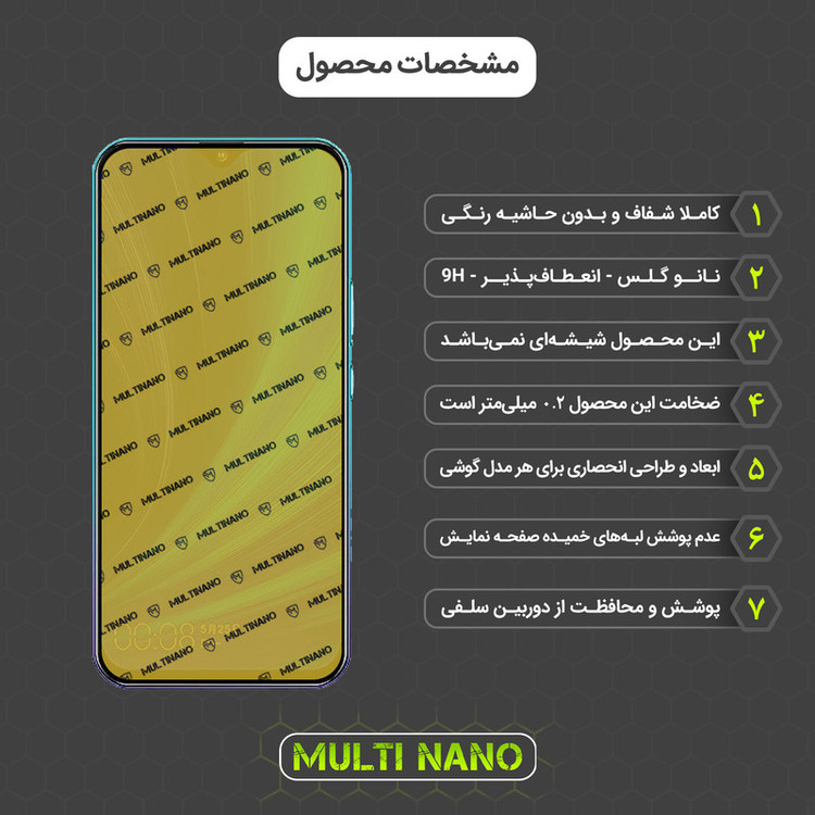 محافظ صفحه نمایش مولتی نانو مدل X-S3N مناسب برای گوشی موبایل جیونی K6 بسته سه عددی