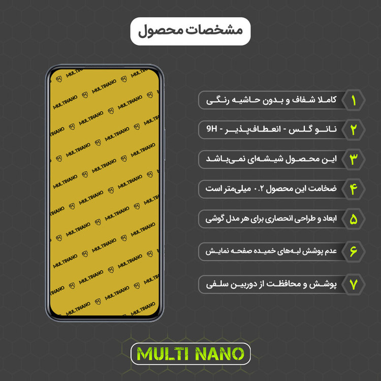 محافظ صفحه نمایش مولتی نانو مدل X-S1N مناسب برای گوشی موبایل ویوو Y52t