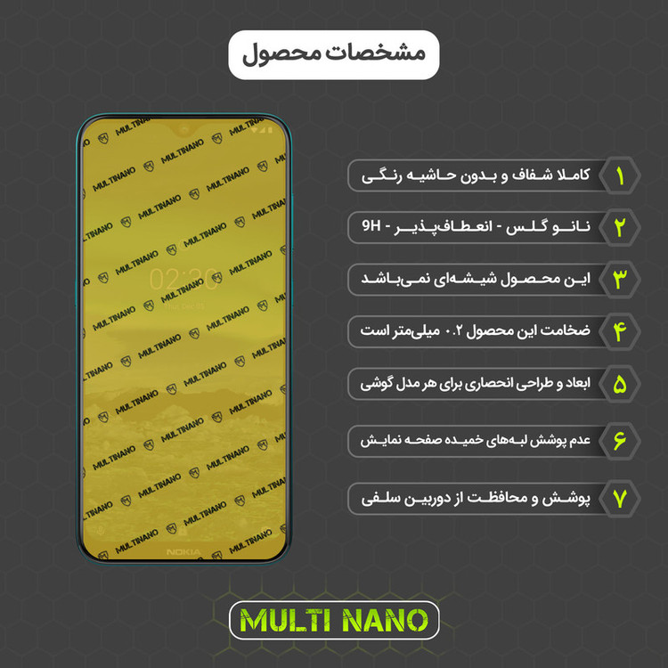 محافظ صفحه نمایش مولتی نانو مدل X-SFC مناسب برای گوشی موبایل نوکیا 2.3 به همراه برچسب پوششی