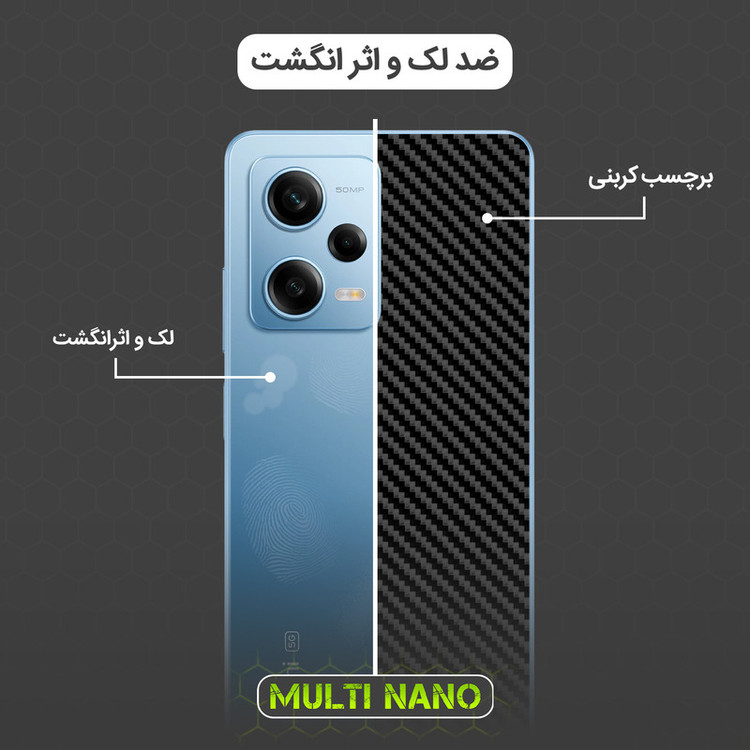 محافظ صفحه نمایش مولتی نانو مدل X-SFC مناسب برای گوشی موبایل نوکیا 2.3 به همراه برچسب پوششی