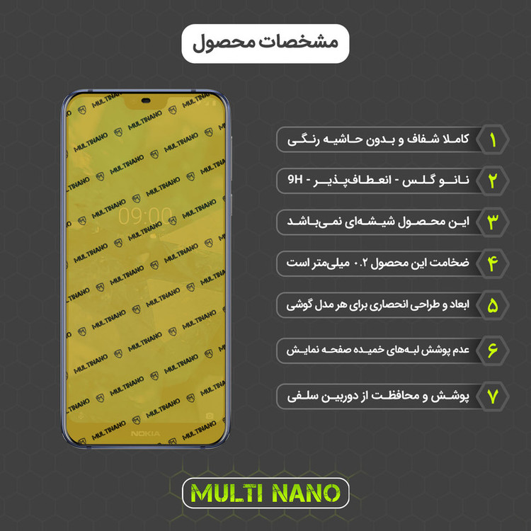 محافظ صفحه نمایش مولتی نانو مدل X-SFC مناسب برای گوشی موبایل نوکیا 7.1 به همراه برچسب پوششی