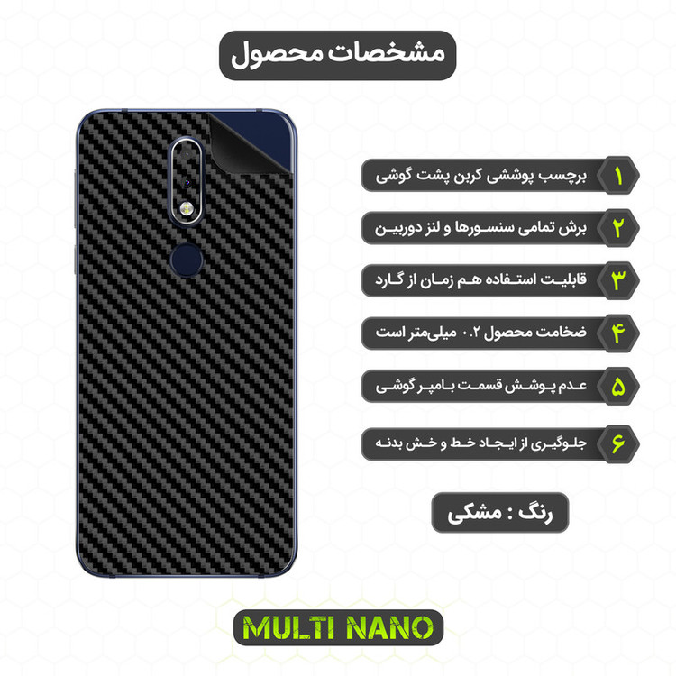 محافظ صفحه نمایش مولتی نانو مدل X-SFC مناسب برای گوشی موبایل نوکیا 7.1 به همراه برچسب پوششی