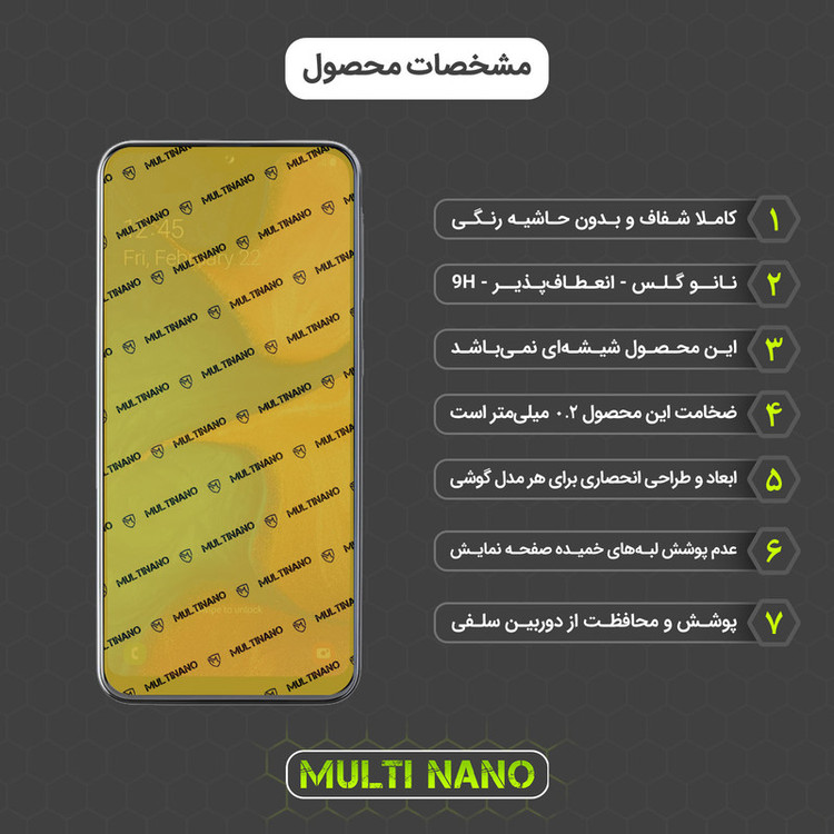 محافظ صفحه نمایش مولتی نانو مدل X-S2N مناسب برای گوشی موبایل سامسونگ Galaxy A20E بسته دو عددی