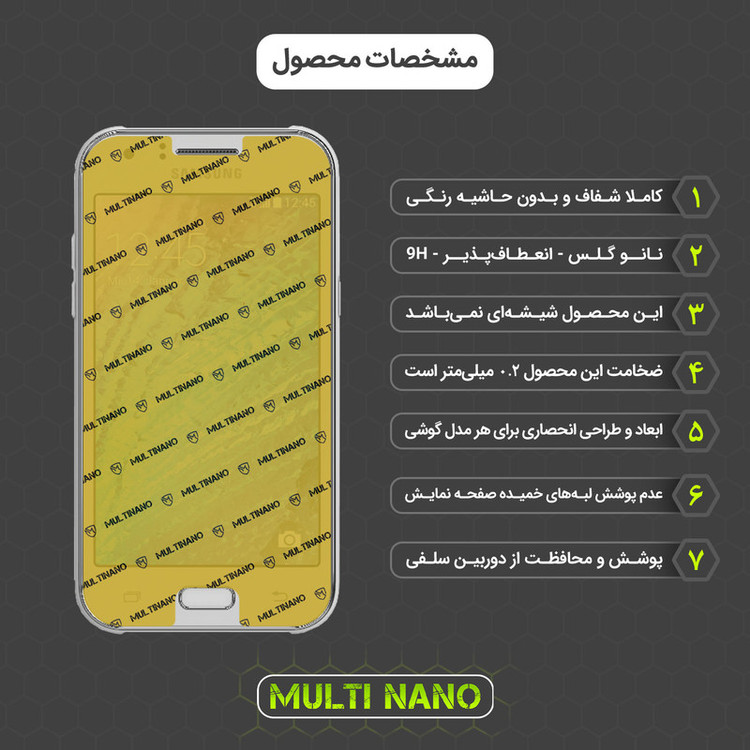 محافظ صفحه نمایش مولتی نانو مدل X-S3N مناسب برای گوشی موبایل سامسونگ Galaxy J1 بسته سه عددی