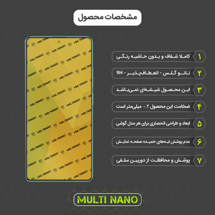 محافظ صفحه نمایش مولتی نانو مدل X-S3N مناسب برای گوشی موبایل شیائومی Redmi Note 13 بسته سه عددی