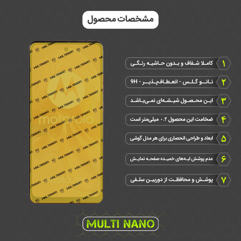 محافظ صفحه نمایش مولتی نانو مدل X-S1N مناسب برای گوشی موبایل موتورولا Moto G04