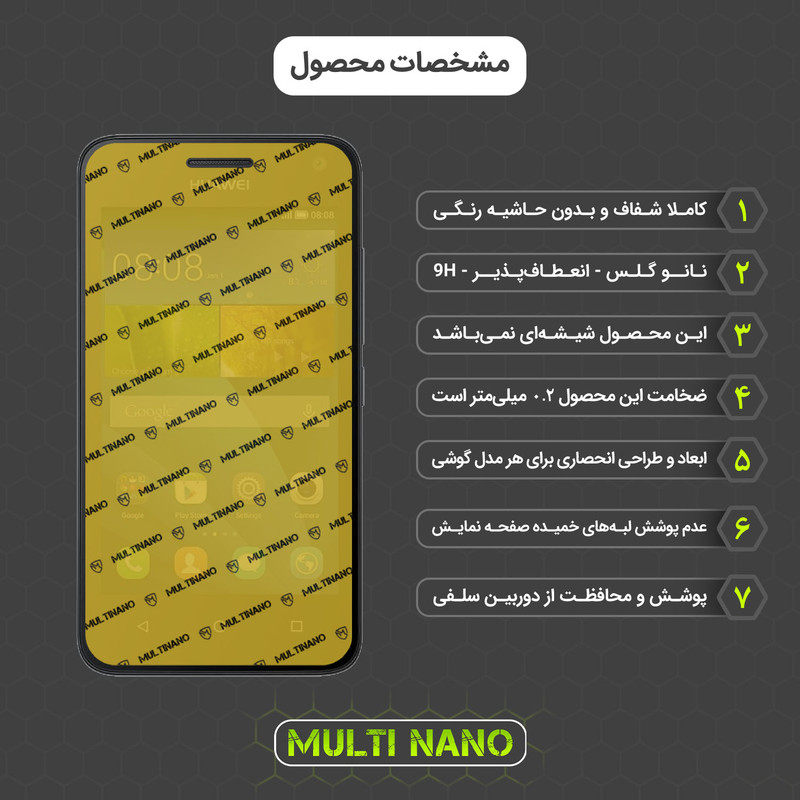محافظ صفحه نمایش مولتی نانو مدل X-SFT مناسب برای گوشی موبایل هوآوی Ascend Y360 به همراه محافظ پشت