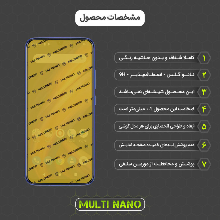 محافظ صفحه نمایش مولتی نانو مدل X-SFT مناسب برای گوشی موبایل لنوو A6 Note به همراه محافظ پشت