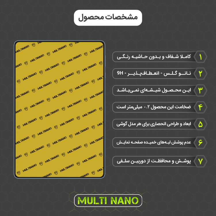 محافظ صفحه نمایش مولتی نانو مدل X-S1N مناسب برای تبلت آنر Pad X6