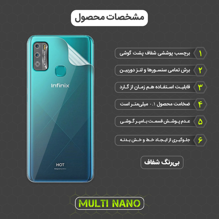 محافظ صفحه نمایش مولتی نانو مدل X-SFT مناسب برای گوشی موبایل اینفینیکس Hot 9 Play به همراه محافظ پشت