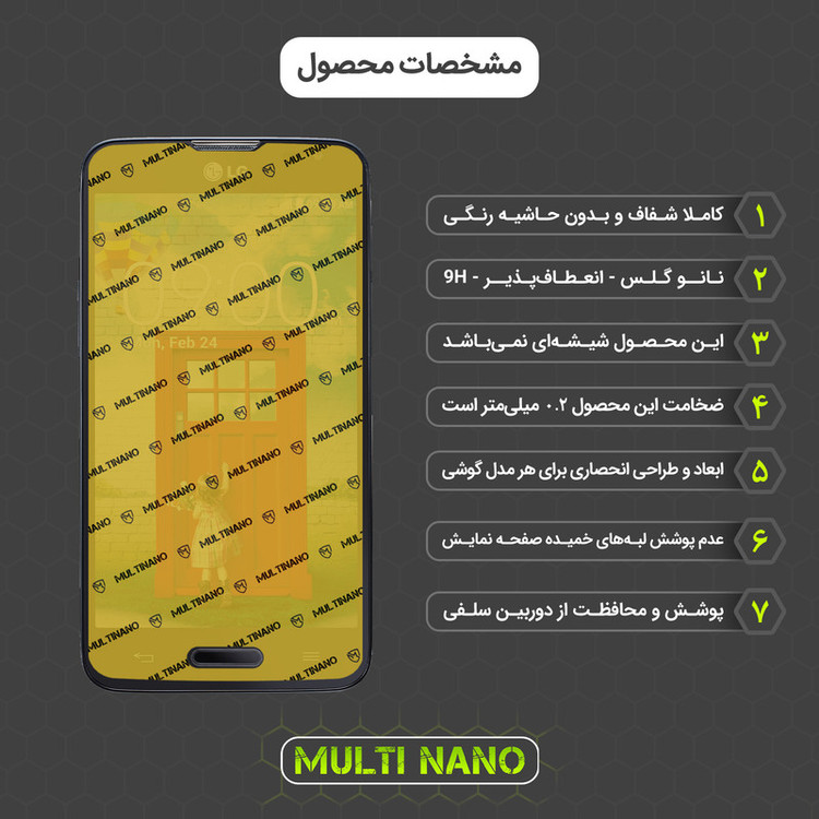 محافظ صفحه نمایش مولتی نانو مدل X-SFT مناسب برای گوشی موبایل ال جی L90 به همراه محافظ پشت