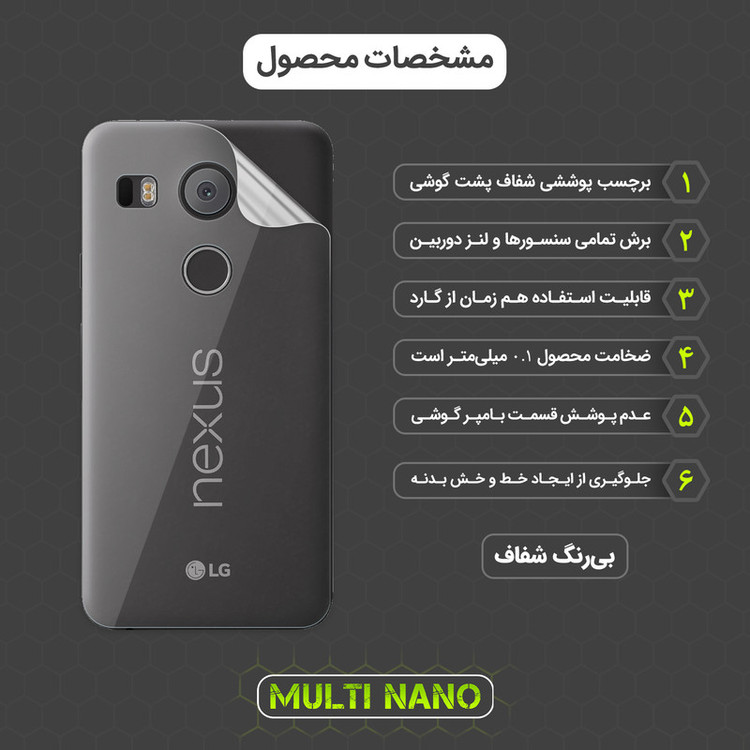 محافظ صفحه نمایش مولتی نانو مدل X-SFT مناسب برای گوشی موبایل ال جی Nexus 5X به همراه محافظ پشت
