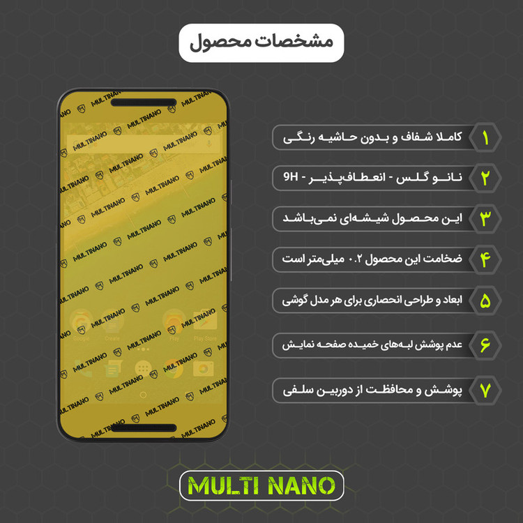 محافظ صفحه نمایش مولتی نانو مدل X-SFT مناسب برای گوشی موبایل ال جی Nexus 5X به همراه محافظ پشت