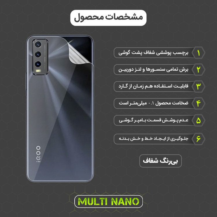 محافظ صفحه نمایش مولتی نانو مدل X-SFT مناسب برای گوشی موبایل ویوو Y30 China به همراه محافظ پشت
