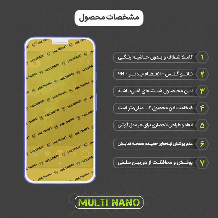 محافظ صفحه نمایش مولتی نانو مدل X-SFT مناسب برای گوشی موبایل گوگل Pixel XL به همراه محافظ پشت