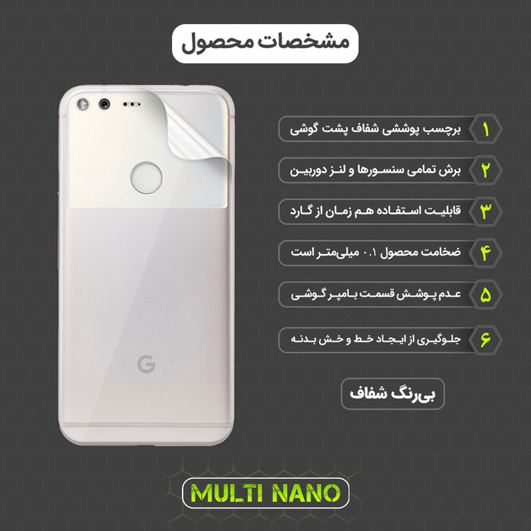 محافظ صفحه نمایش مولتی نانو مدل X-SFT مناسب برای گوشی موبایل گوگل Pixel XL به همراه محافظ پشت
