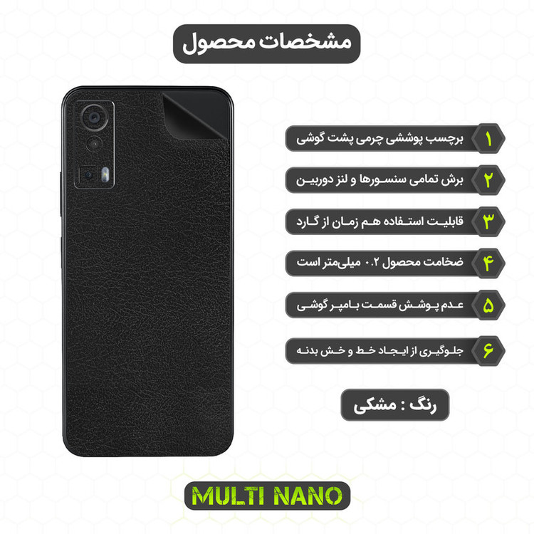 برچسب پوششی مولتی نانو مدل X-F1L مناسب برای گوشی موبایل جی پلاس X20