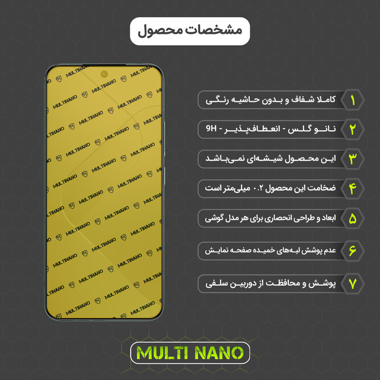 محافظ صفحه نمایش مولتی نانو مدل X-SFT مناسب برای گوشی موبایل شیائومی 14 به همراه محافظ پشت