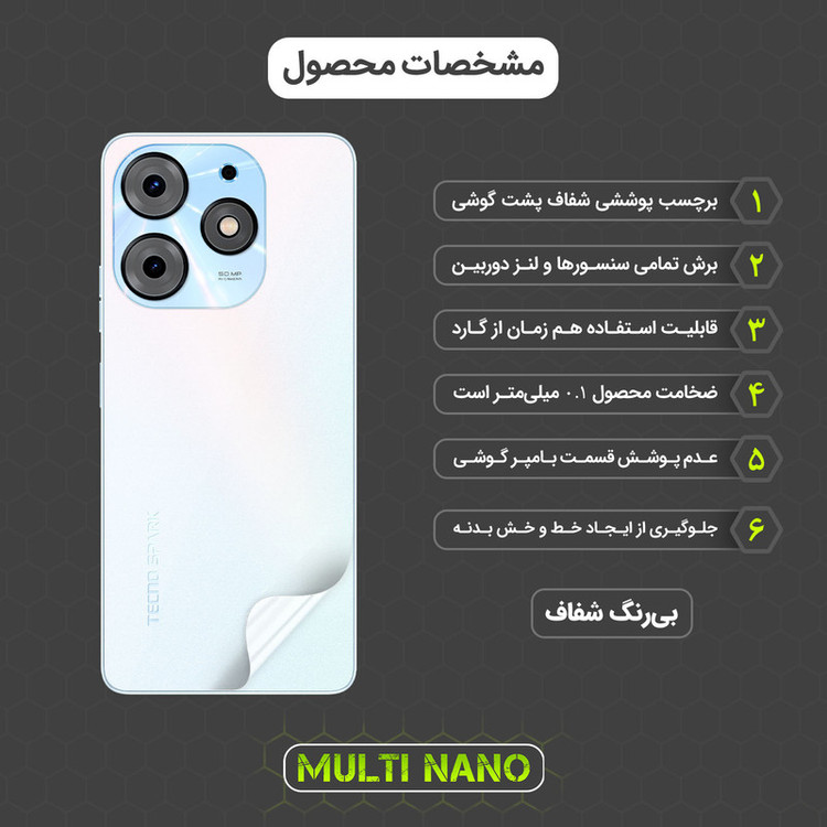 محافظ صفحه نمایش مولتی نانو مدل X-SFT مناسب برای گوشی موبایل تکنو Spark 10 Pro به همراه محافظ پشت