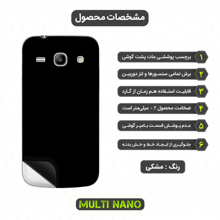 برچسب پوششی مولتی نانو مدل X-F1M مناسب برای گوشی موبایل سامسونگ Galaxy Core Plus