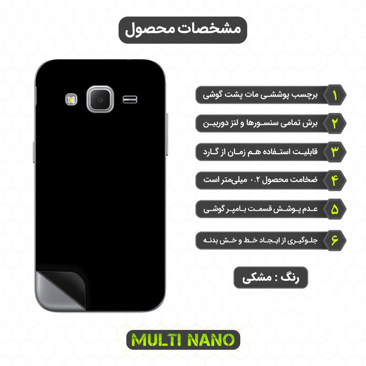 برچسب پوششی مولتی نانو مدل X-F1M مناسب برای گوشی موبایل سامسونگ Galaxy Win 2