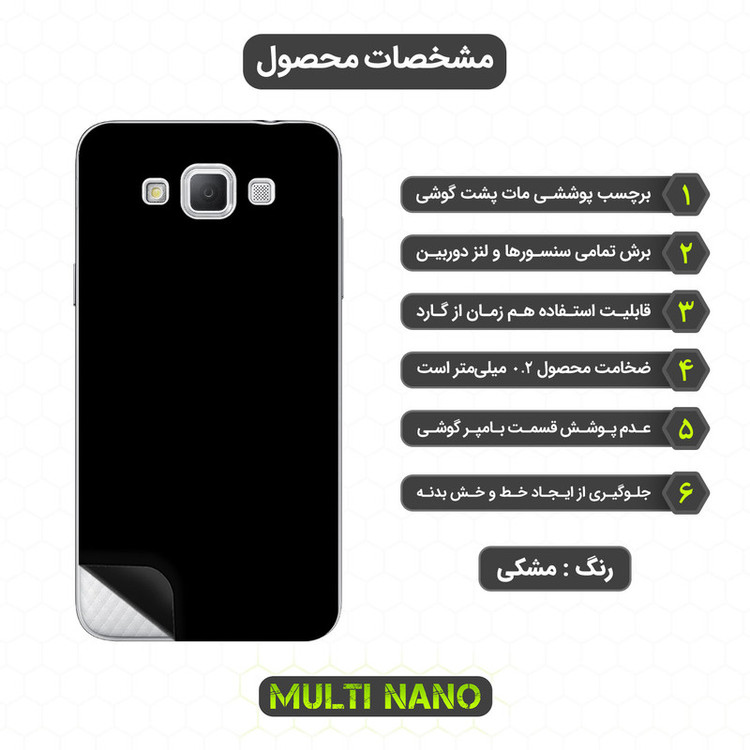 برچسب پوششی مولتی نانو مدل X-F1M مناسب برای گوشی موبایل سامسونگ Galaxy Grand Max