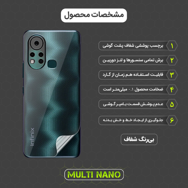 محافظ صفحه نمایش مولتی نانو مدل X-SFT مناسب برای گوشی موبایل انفینیکس Hot 11S به همراه محافظ پشت