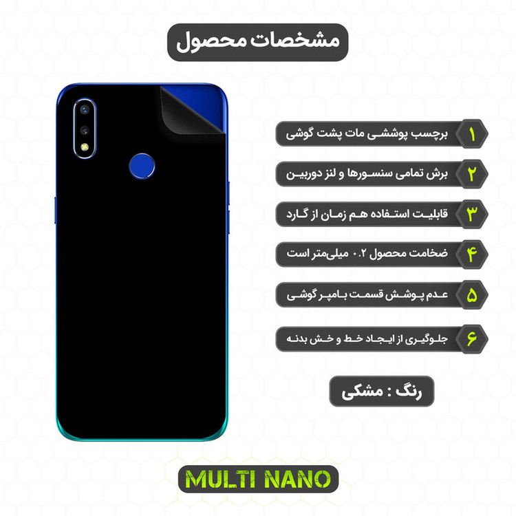 برچسب پوششی مولتی نانو مدل X-F1M مناسب برای گوشی موبایل ریلمی 3